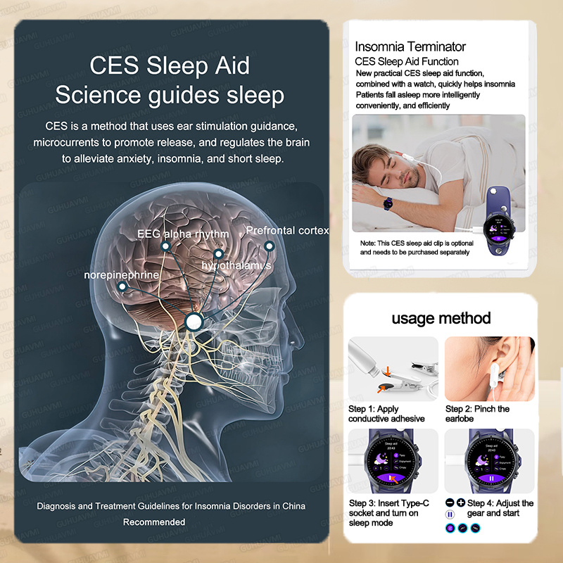 2026 New Pulse﻿ ECG+PPG Treatm - Sports Equipment In Spanish recension och pris