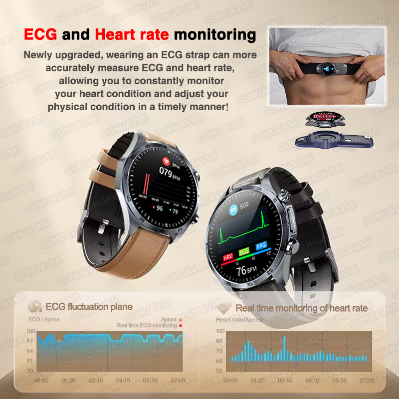 2026 New Pulse﻿ ECG+PPG Treatm - Sports Equipment In Spanish recension och pris